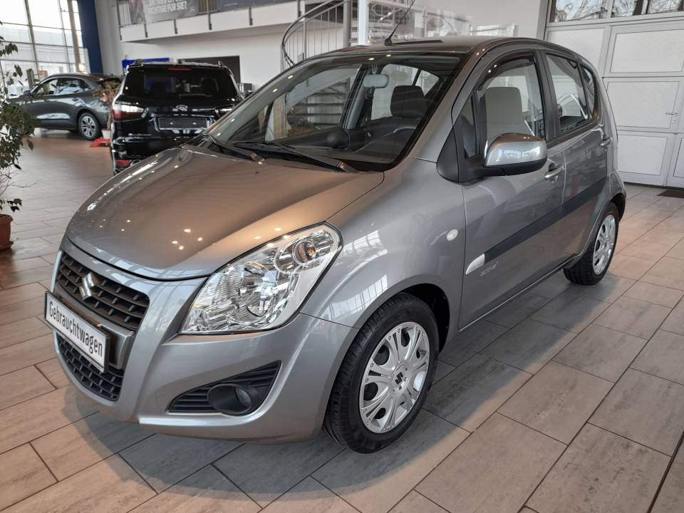 Suzuki Splash | Bj.2015 | 79861km | 6.745 €